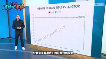 天空体育分析：阿森纳距离英超冠军还有多远❓️10场7胜定乾坤